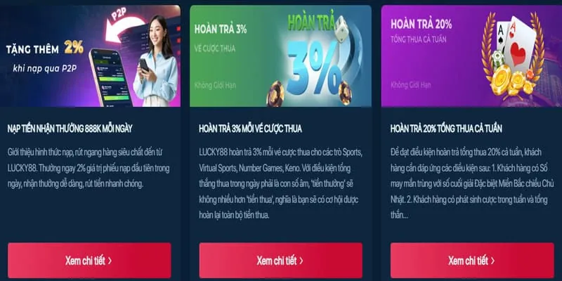 Hoàn trả casino VN88